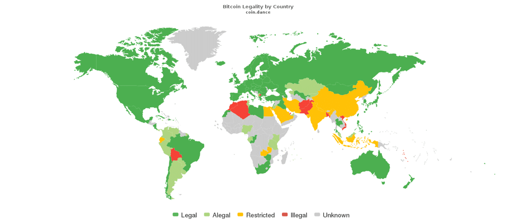bitcoin and cryptocurrency legal status